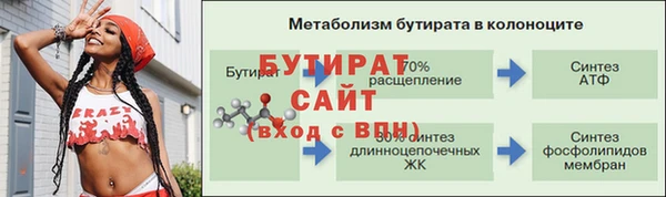 ALPHA-PVP Абаза